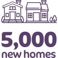 5,000 New Homes