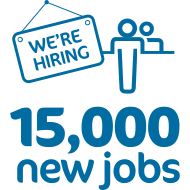 15,000 New Jobs